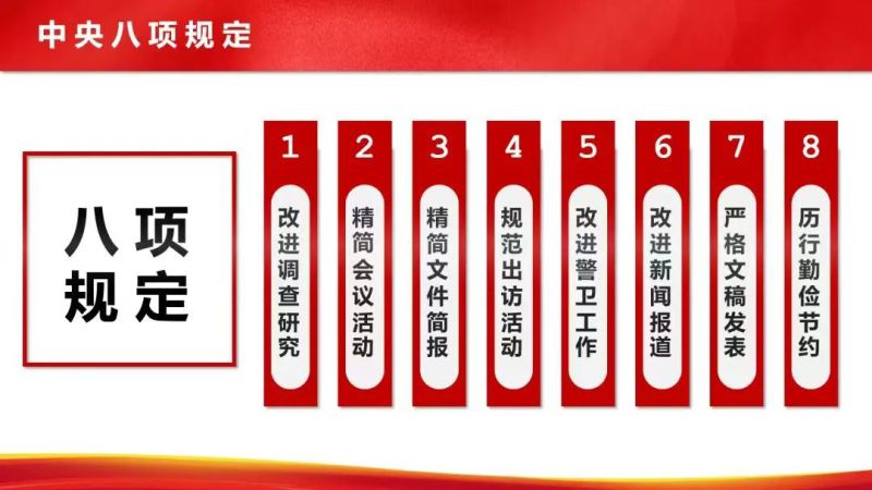 【(中国)官方网站】“八项规定”和“中央八项规定精神”的区别
